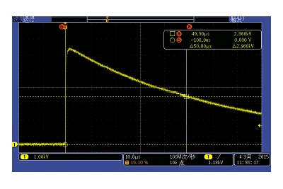 מהו בוחן מתח דחף של 1.2/50μs?